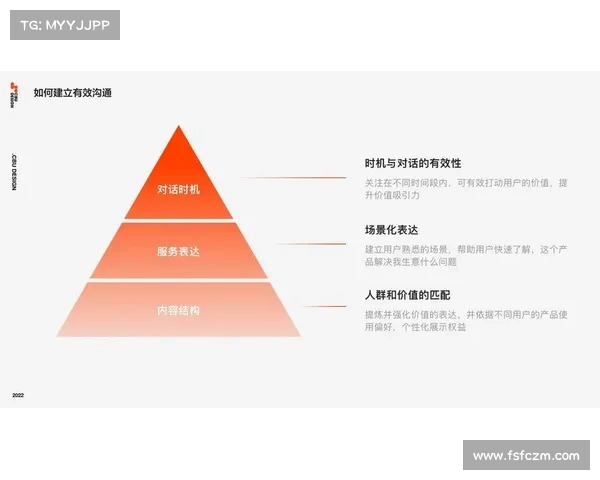 办公场景中腹肌轮短时介入训练对认知疲劳恢复的即时性效应研究 办公场景中腹肌轮短时介入训练对认知疲劳恢复的即时性效应研究